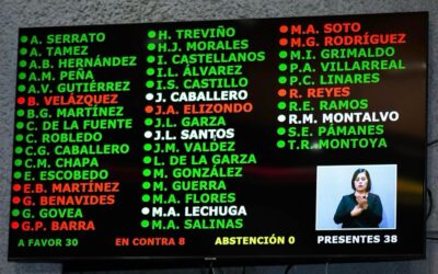 Vota PT contra aumentos a valores catastrales