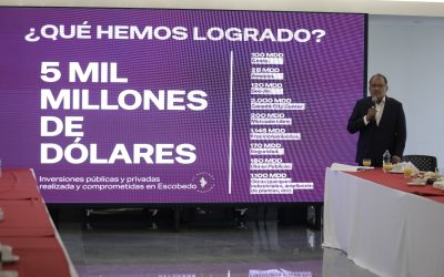Fija Mijes rumbo con orden, crecimiento con justicia social e inversión histórica